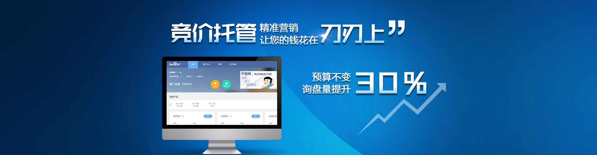 福州sem运营